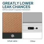 LOSTHORIZON Air & Foam Camping Mattress, Self-Inflating Sleeping Pad, 4.5" Thick, with Pump Sack, Full