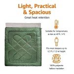 Amazon Basics 3-Season Sleeping Bag, Queen, Olive Green