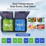 BODEGACOOLER 12 Volt Car Refrigerator, 79QT(75L) IPX4 Waterproof Electric Cooler, RV Car Fridge Dual Zone APP Control with 12/24V DC 110-240V AC, -4℉~68℉, Portable Freezer for Truck RV Camping, Travel