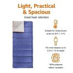 Amazon Basics 30°F Cool Weather Sleeping Bag, 75 x 33 Inches, Blue