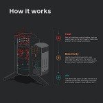BioLite CampStove 2+ Wood Burning, Electricity Generating & USB Charging Camp Stove, Complete Kit