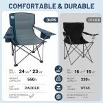 TIMBER RIDGE Oversized Folding Camping Chair for Adults, Support 550 LBS Heavy Duty with Cup Holder Side Pocket for Camping, Lawn, Picnic, 2 Pack(Navy)