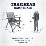 YETI Trailhead Collapsible Camp Chair, Charcoal