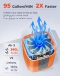 ETENWOLF AIR 3 Air Pump for Inflatables with 2600 mAh Battery & Camping Light, Ultra-Fast and Mini Electric Air Pump, Inflate Deflate for Air Mattress, Pool Floats, Vacuum Storage Bags, Vivid Orange