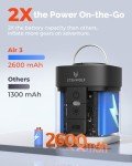 ETENWOLF AIR 3 Air Pump for Inflatables with 2600 mAh Battery & Camping Light, Ultra-Fast and Mini Electric Air Pump, Inflate Deflate for Air Mattress, Pool Floats, Vacuum Storage Bags, Vivid Orange