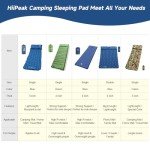 HiiPeak Sleeping Pad for Camping- Ultralight Inflatable Sleeping Mat with Built-in Foot Pump & Pillow, Upgraded Compact Camping Air Mattress for Tent, Backpacking, Hiking