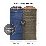 Teton Celsius XL +20F Sleeping Bag; Cold Weather Sleeping Bag; Great for Family Camping; Free Compression Sack, Green, Right Zip