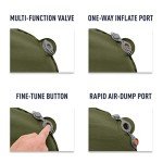 Sea to Summit Camp Plus Self-Inflating Foam Sleeping Mat for Camping, Rectangular - Regular (72 x 25 x 3 inches)