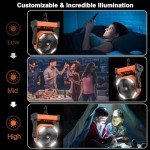 KITWLEMEN 20000mAh Battery Powered Camping Fan - 58H Max Cooling, Rechargeable Battery Operated Desk Fan with 4 Speeds, Bright Light & Hanging Hook, Portable for Tent Outdoor Hurricane Power Outage