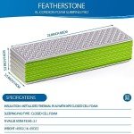 Foam Camping Pads for Sleeping, Foldable Closed Cell Foam Camping Mattress, Waterproof Outdoor Sleeping Mat for Ultralight Backpacking Thru-Hiking