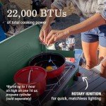 Coleman Cascade 222 2-Burner Camping Stove, Portable Cooktop with 22,000 BTUs, Matchless Lighting, & Dual Wind Guards, Great for Outdoor Cooking, Camping, Tailgating, Grilling, BBQs, & More