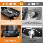 AFFLUENT 2 Burner Propane Camping Stove with Grill and Storage Bag- A Must - Have Camp Stove Propane! Foldable, Featuring Two Adjustable Burners Ideal Portable Camping Stove for Camping & BBQ(Black)