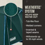 Coleman Skydome Tent with Full-Fly Weather Vestibule, Weatherproof 4/6 Person Tent Sets Up in 5 Minutes & Protects from Water, 20% More Headroom Than Traditional Shelters