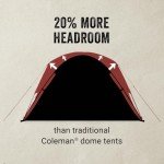Coleman Skydome Tent with Full-Fly Weather Vestibule, Weatherproof 4/6 Person Tent Sets Up in 5 Minutes & Protects from Water, 20% More Headroom Than Traditional Shelters