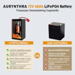 AURYNTHRA 72V 60Ah LiFePO4 Ebike Battery,0-3500W Motor,Safe LiFePO4 Battery with Anderson Plug for E-Bikes, E-Motos & Scooters(A)