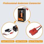 AURYNTHRA 72V 60Ah LiFePO4 Ebike Battery,0-3500W Motor,Safe LiFePO4 Battery with Anderson Plug for E-Bikes, E-Motos & Scooters(A)