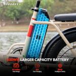 INVANTI Folding Electric Bike, Peak 1000W Ebikes for Adults, 25Mph Top Speed 45Miles 20" Step-Thru Fat Tire Electric Bike for All Terrains with Rear Rack,7-Speed,Front Suspension,UL2849 Certified