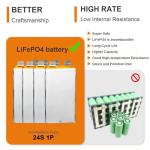 BtrPower 72V Ebike Battery 20AH 25AH 30AH 35AH Lithium ion / LiFeO4 Battery Pack with 5A Charger 50A BMS for 1000W 1500W 1800W 2000W Motor (72V 20AH)