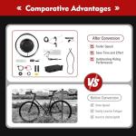 SEANESZTI Electric Bike Conversion Kit 20" 48V 1000W, Front Wheel E-Bike Conversion Kit with Controller and Thumb Throttle, Ebike Wheel Kit Cycling Hub Conversion Kit with LED Display for Adults