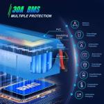 YAOYAOLIXI 36V 20Ah Lithium Battery Pack for E-Bike/Scooter | 30A BMS & T-Plug Design | 3000+ Cycles with 2A Charger | Compatible with 200-1200W Motors (36V20Ah with Charger)