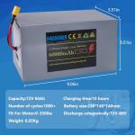 MFAOSHI 72V 60Ah Lithium Ebike Battery | 0-3500W Motor,XT90 Connector & LED Indicator | Includes 2A Charger for E-Bikes, E-Motos & Scooters