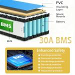 36V Ebike Battery 36 Volt 8Ah Electric Bike Battery for Electric Bikes E-Bike Lithium Batteries with 100W-800W Motors, for E-Bikes, Scooters, ATVs, Motorcycles and More