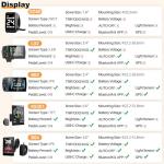 BAFANG G062 48V 750W Fat Tire Ebike Conversion Kit, Rear Wheel 20 × 4 Inch, 175 mm Hub Spacing, Compatible with Cassette Sprocket and Disc Brake