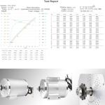 72V 3000W BLDC Brushless Motor Kit with 24 Mosfet 50A Controller, Throttle - For Electric Scooter, E Bike, Motorcycle DIY Conversion