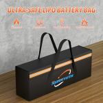 E-Bike Battery Safe Bag Fireproof Explosionproof, Large Document Lipo Waterproof Storage Firesafe Bag for Lithium Battery Cash, Valuables with Silicone Coating & Zipper Closure - 19.29*4.33*7.09"