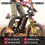 Windone E2X Electric Bike for Adults, Full Suspension, 48V13Ah Removable Battery, Up to 28MPH & 46.6Miles (PAS), 1000W Peak Ebike with All-Terrain 4.0" Fat Tires, UL Certified, Moped E-Bike