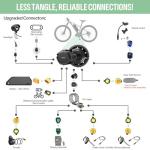 BAFANG 52V 1000W Mid Drive Kit - BBS-HD CAN Bus Motor Electric Bike Conversion Kit with EKD01 Display & 52V 20Ah Battery,Ebike Conversion Kit with 46T Chainwheel for Mountain Bike Road Bicycle