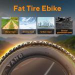 GLOBALKEEP 16" Folding Electric Bike for Adults, 750W Motor Fat Tire Commuter E-Bike, 48V 13Ah Removable UL 2849 Battery, Step-Through City Ebike with Front Basket, Dual Disc Brakes & LED Lights