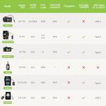 BAFANG 1000W Mid Drive Kit,BBS03 BBS-HD 52V Ebike Motor with Digital Display&46T Chainring,Mid Drive Electric Bike Conversion Kits with Battery(Optional) Fit 68-73MM BB Size Bikes