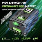 XAVITO Replacement for Greenworks 60V Battery 5.0Ah, New Upgraded 5X Longer Runtime, Compatible with Greenworks 60V Cordless Power Tool, for 60V Battery LB60A02 LB60A03 LB602 LB6025