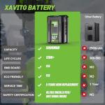 XAVITO Replacement for Greenworks 60V Battery 5.0Ah, New Upgraded 5X Longer Runtime, Compatible with Greenworks 60V Cordless Power Tool, for 60V Battery LB60A02 LB60A03 LB602 LB6025