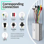 MUSELK EBike Conversion Kit 500W/1000W/1500W, 36V/48V 22A/30A/35A Brushless Controller Mini LCD S866 Display for Electric Bicycle Scooter Mountain Bike Parts