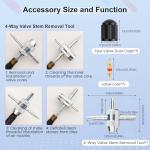 20x4 Inner Tube Compatible with E-Bikes Mountain Bikes Fat Tire Bike Tube Schrader Valve Butyl Rubber with Tire Lever,Valve Core,Remover Tool,Tire Stem Valve Caps Bicycle Inner Tube