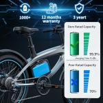 Veleylr 48V 10Ah Ebike Battery Scooter Lithium Battery with 20A BMS & Waterproof PVC Case, T-Plug/Support for 250-1000W DIY Projects