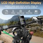 HiKeep Electric Bike for Adults - 1500W Peak Motor, 48V15.6Ah Battery, 28MPH Fat Tire Ebike with Dual Suspension, 20 × 4.0 Inch All-Terrain Tires, Dual Mechanical Disc Brake, Safety Tested to UL 2849