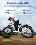 isinwheel Electric Bike for Adults,1500W Peak Motor Hydraulic Brake Electric Dirt Bike, 28MPH 75-105Miles(PAS) Ebike with 48V 13AH/18AH Battery,26" Step-Thru Full Suspension Electric Mountain Bike