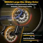 Vivi ACE07 Electric Bike for Adults, 26" x 4.0 Fat Tire Ebike, 1500W Peak Motor Electric Bike, 25MPH Ebikes for Adults with 48V 720WH Removable Battery, 7 Speed, SGS Certified to UL2849