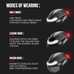 LUMDEER Ebike Helmet with Turn Signals, Electric Scooter Helmet for Adults with Front and Rear Lights LED, Bike Helmet for Men and Women, Bicycle Helmet with Photochromic Goggles & Auto Brake