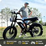 HiKeep Electric Bike for Adults - 1500W Peak Motor, 48V15.6Ah Battery, 28MPH Fat Tire Ebike with Dual Suspension, 20 × 4.0 Inch All-Terrain Tires, Dual Mechanical Disc Brake, Safety Tested to UL 2849