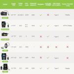 BAFANG 750W Mid Drive Kit, 8Fun BBS02B 48V750W Mid Drive Ebike Conversion Kit with LCD Display & Chainring, Electric Brushless Bike Motor Motor para Bicicleta for BB 68-73mm MTB,Trike,Citybike