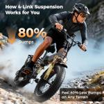 Jasion X-Hunter Electric Bike for Adults,1400W Peak Motor 30MPH 70+ Miles Foldable Ebike,624WH Removable Battery,Full Suspension 20’’*4 Fat Tire Bicycle for Commute,Snow,Mountain with 7-speedX-Hunter