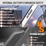 ACTBEST Core Electric Bike for Adults - Peak 1200W Brushless Motor Mountain Ebike,500Wh Removable Built in Battery Up to 55 Miles, 27.5X2.1 Tire Step Over Bicycle, Commute E Bikes with 7 Speed,W