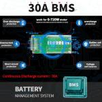 BtrPower 48V 52V 12Ah 16Ah 18Ah 20Ah E-Bike LiFePO4 Lithium Battery,Built-in 30A BMS for 0-720W Motor