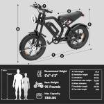 GLOBALKEEP 1500W Peak Electric Bike for Adults, 20" x4.0 Fat Tire Ebike with Pro Mid-Suspension, 48V 15.6Ah Battery 28MPH, High-Torque Scrambler Style Street Legal Commuter, UL 2849 Certified