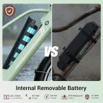 Jasion Roamer Electric Bike for Adults 1200W Peak Motor 528WH Removable Battery,up to 60miles 28MPH City Cruiser Ebike,26'' Commuter E Bike, 7-Speed Gears and Front Suspension Bicycles,Green