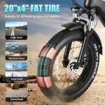 Wooken Electric Bike for Adults, Peak 1000W Motor Ebike,20"x4.0" Fat Tire Electric Bike,48V 13AH Removable Lithium-ion Battery,Up to 60 Miles, Step-Thru Electric Mountain Bike,SGS Certified to UL 2849